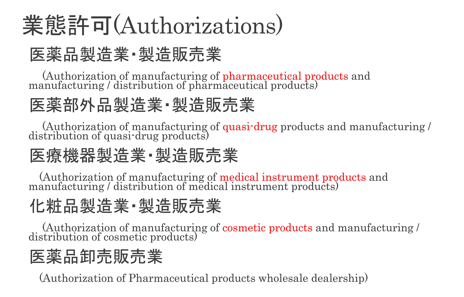 日本芳香園藥廠簡介 盛沛生醫有限公司