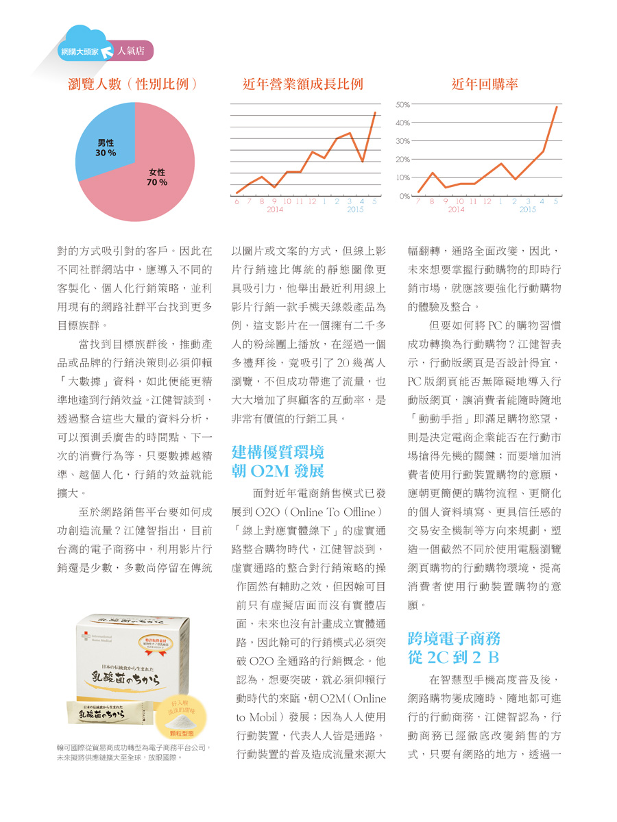 客戶案例的雜誌報導圖檔-第六期-04