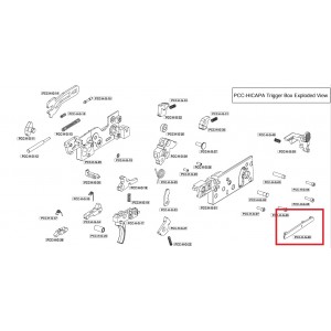 【BCS】Golden Eagle金鷹 8871 M870霰彈槍散彈瓦斯槍長槍