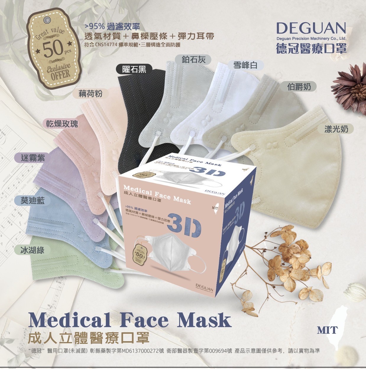 【省荷包市集】德冠 成人3D立體醫用口罩  五盒組免運 50入/盒 五盒以上都免運