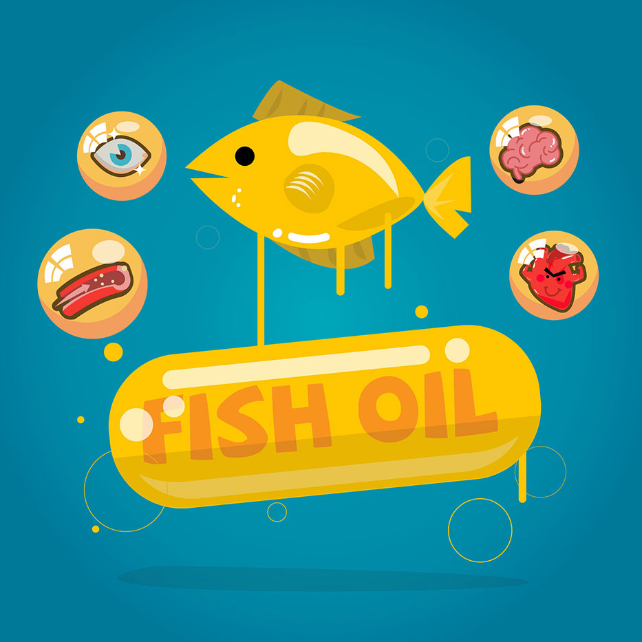 營養品食用方法&說明 - 魚油