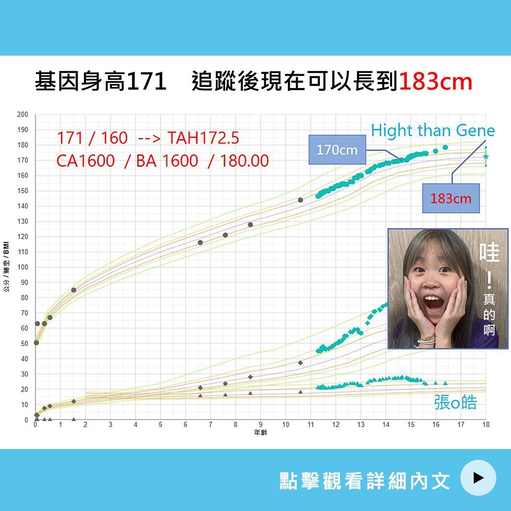 一張表，決定18歲的身高！