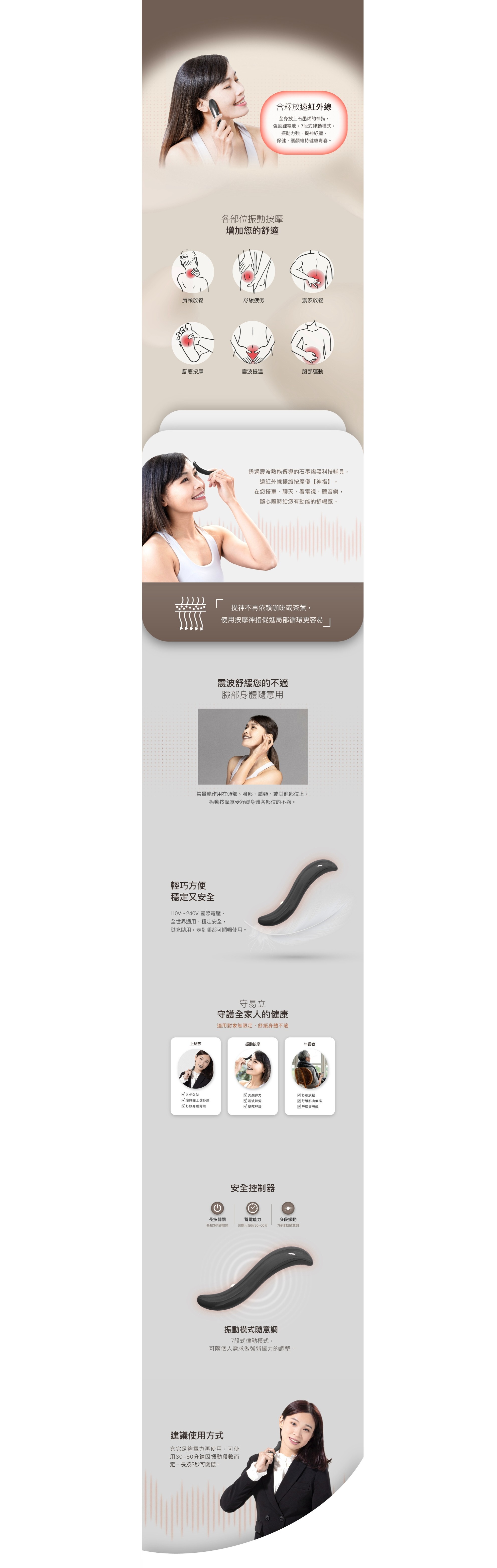 守易立振絡儀按摩【神指】